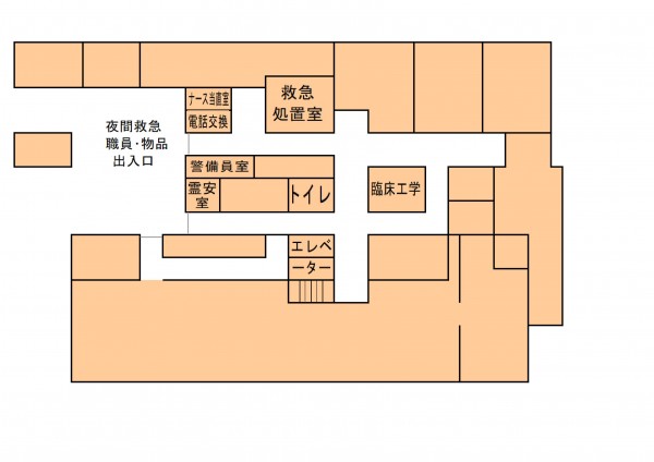 地下