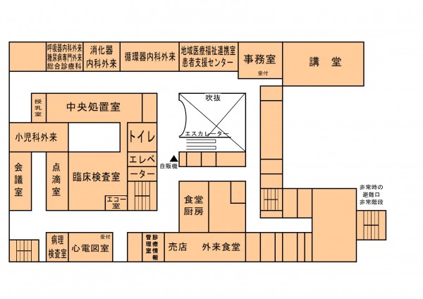 ２階