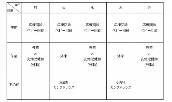 小児