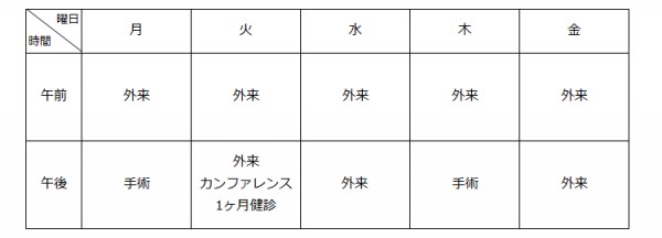 産科