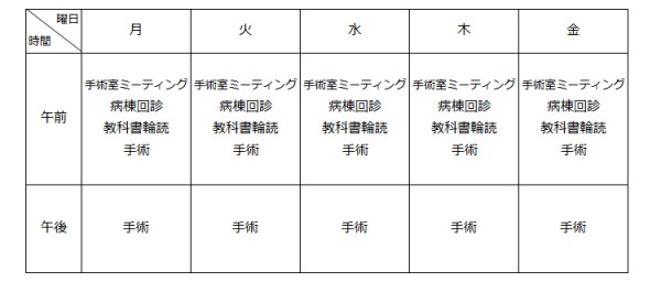 麻酔