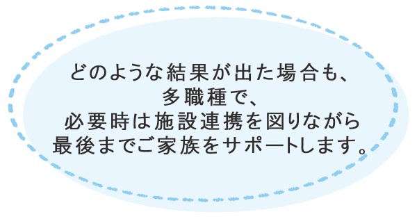 メッセージ