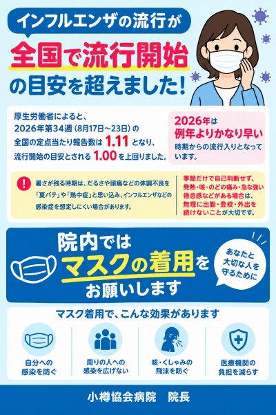 ポスター