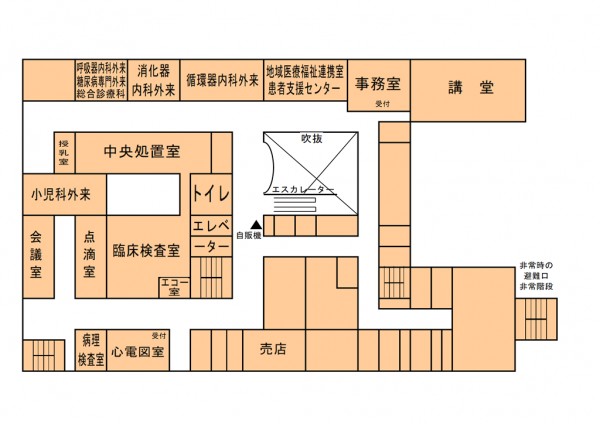 2階